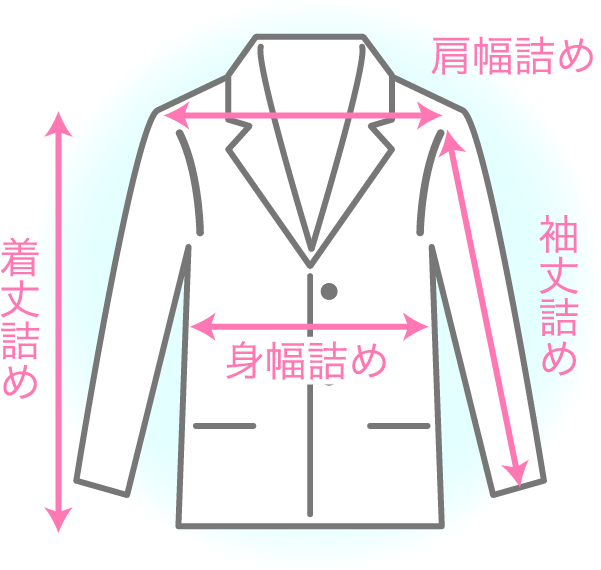 ジャケットのお直し箇所